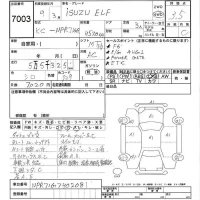 Isuzu ELF лот № 7003 оценка 3.5  с аукциона в Японии 6