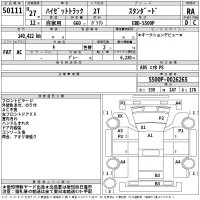 Daihatsu HIJET TRUCK лот № 50111 оценка RA  с аукциона в Японии 2