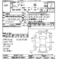 Suzuki JIMNY лот № 2005 оценка R  с аукциона в Японии 2