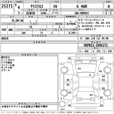 Toyota YARIS CROSS  с аукциона в Японии