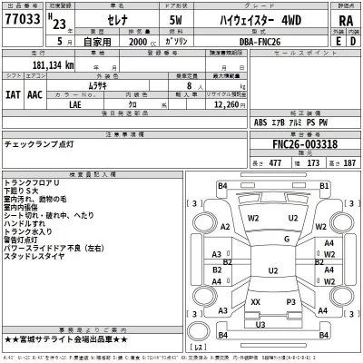Nissan SERENA  с аукциона в Японии