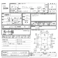 Honda ACTY VAN лот № 3094 оценка 3  с аукциона в Японии 5