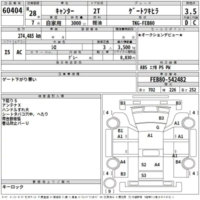 Mitsubishi CANTER  с аукциона в Японии