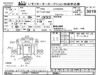 Mazda TITAN лот № 3019 оценка 3.5  с аукциона в Японии 4
