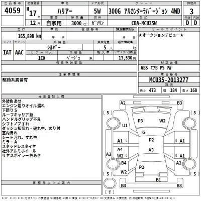 Toyota HARRIER  с аукциона в Японии