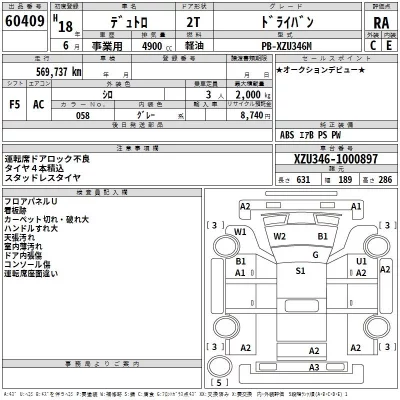 Hino DUTRO  с аукциона в Японии