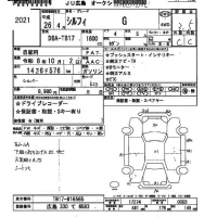 Nissan SYLPHY лот № 2021 оценка 3.5  с аукциона в Японии 2
