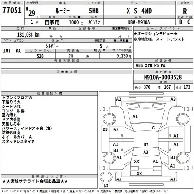 Toyota ROOMY  с аукциона в Японии