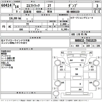 Isuzu ELF  с аукциона в Японии