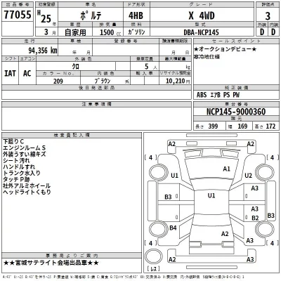 Toyota PORTE  с аукциона в Японии