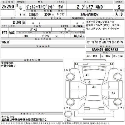 Toyota VELLFIRE  с аукциона в Японии