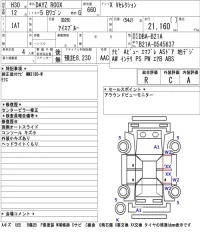 Nissan DAYZ ROOX лот № 3007 оценка R  с аукциона в Японии 5
