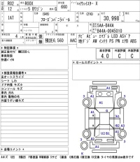 Nissan ROOX лот № 3006 оценка 4  с аукциона в Японии 5