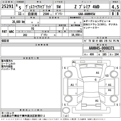 Toyota VELLFIRE  с аукциона в Японии