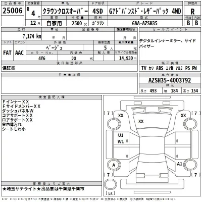 Toyota CROWN CROSSOVER  с аукциона в Японии