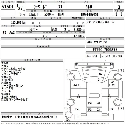 Isuzu FORWARD  с аукциона в Японии