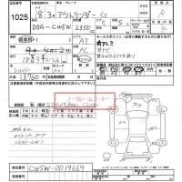 Mitsubishi OUTLANDER лот № 1025 оценка R  с аукциона в Японии 6