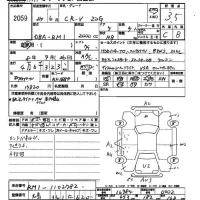 Honda CR-V лот № 2059 оценка 3.5  с аукциона в Японии 2