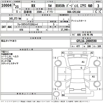 Lexus RX  с аукциона в Японии