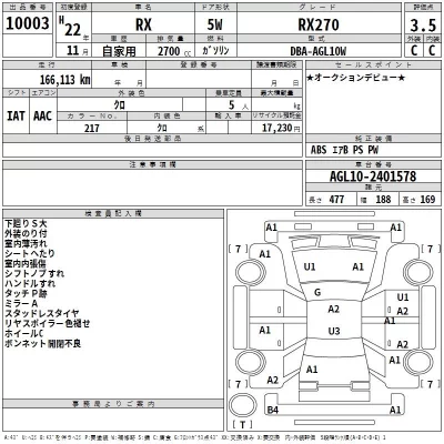 Lexus RX  с аукциона в Японии