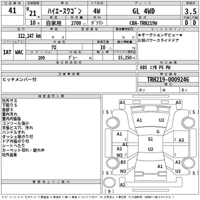 Toyota HIACE  с аукциона в Японии