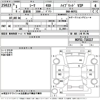 Nissan CIMA  с аукциона в Японии