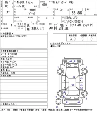 Honda N BOX SLASH лот № 3018 оценка 3  с аукциона в Японии 5
