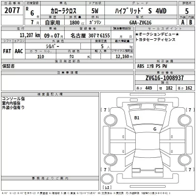 Toyota COROLLA CROSS  с аукциона в Японии