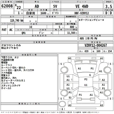 Nissan AD  с аукциона в Японии