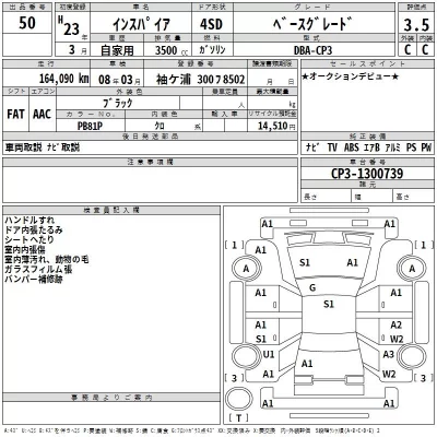 Honda INSPIRE  с аукциона в Японии