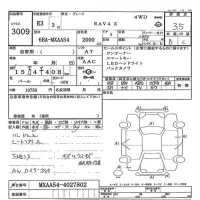 Toyota RAV4 лот № 3009 оценка 3.5  с аукциона в Японии 7