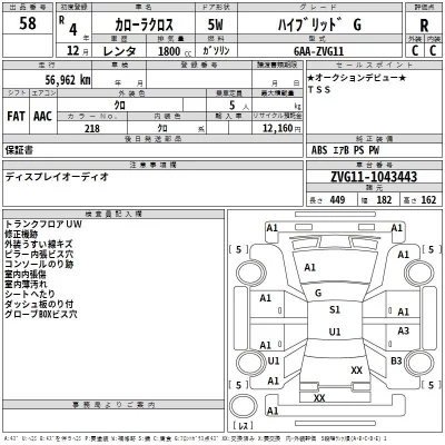 Toyota COROLLA CROSS  с аукциона в Японии