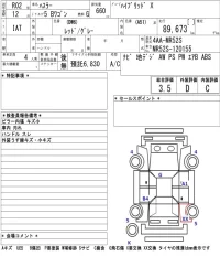Suzuki HUSTLER лот № 3027 оценка 3.5  с аукциона в Японии 5