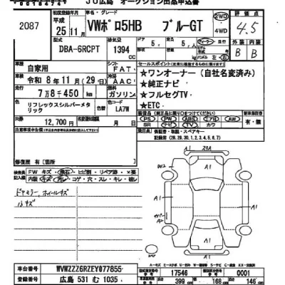 Volkswagen POLO  с аукциона в Японии