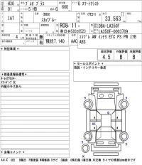 Subaru PLEO PLUS лот № 3067 оценка 4.5  с аукциона в Японии 5