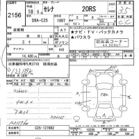 Nissan SERENA лот № 2156 оценка 3.5  с аукциона в Японии 5