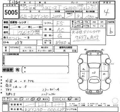 Toyota TOYOACE  с аукциона в Японии