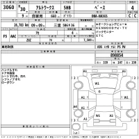 Honda N BOX лот № 3060 оценка 4.5  с аукциона в Японии 2