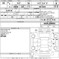 Toyota RAIZE лот № 65 оценка R  с аукциона в Японии 2
