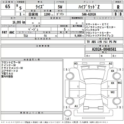 Toyota RAIZE  с аукциона в Японии
