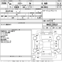 Suzuki HUSTLER лот № 3506 оценка 3.5  с аукциона в Японии 2