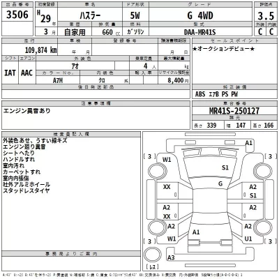 Suzuki HUSTLER  с аукциона в Японии