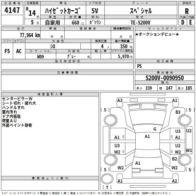 Daihatsu HIJET VAN  с аукциона в Японии