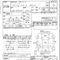 Toyota COROLLA лот № 2139 оценка 3  с аукциона в Японии 5