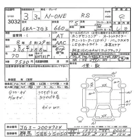 Honda N ONE лот № 3032 оценка R  с аукциона в Японии 7