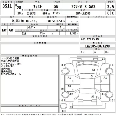 Daihatsu Cast  с аукциона в Японии