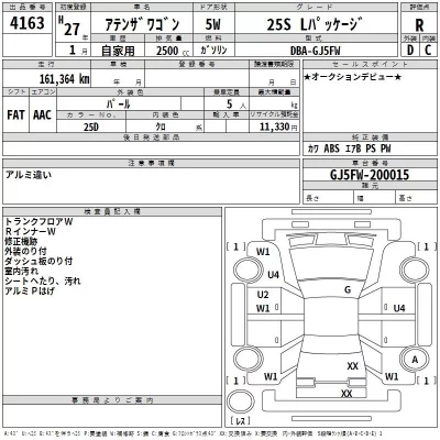 Mazda ATENZA WAGON  с аукциона в Японии