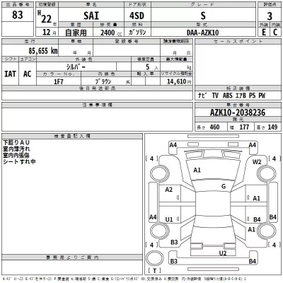 Toyota SAI  с аукциона в Японии