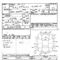 Suzuki SPLASH лот № 3040 оценка 3.5  с аукциона в Японии 7