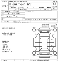 BMW 7-Series лот № 1427 оценка 3.5  с аукциона в Японии 8